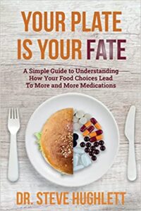 Your Plate Is Your Fate: A Simple Guide to Understanding How Your Food Choices Lead to More and More Medications